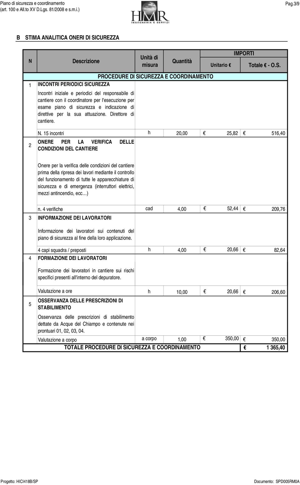 15 incontri h 20,00 25,82 516,40 OERE PER LA VERIFICA DELLE CODIZIOI DEL CATIERE Onere per la verifica delle condizioni del cantiere prima della ripresa dei lavori mediante il controllo del