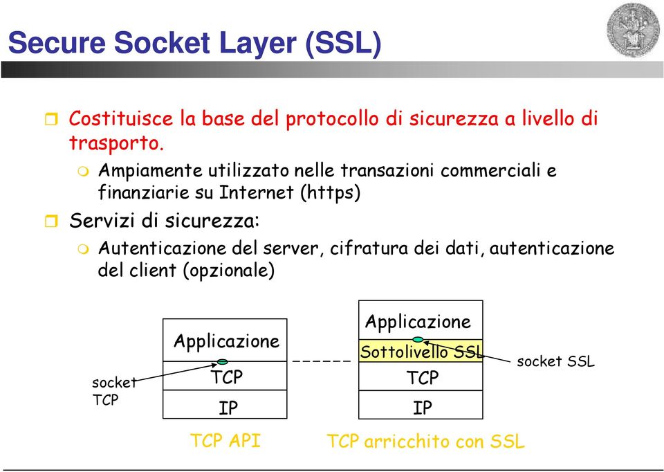 sicurezza: Autenticazione del server, cifratura dei dati, autenticazione del client (opzionale)