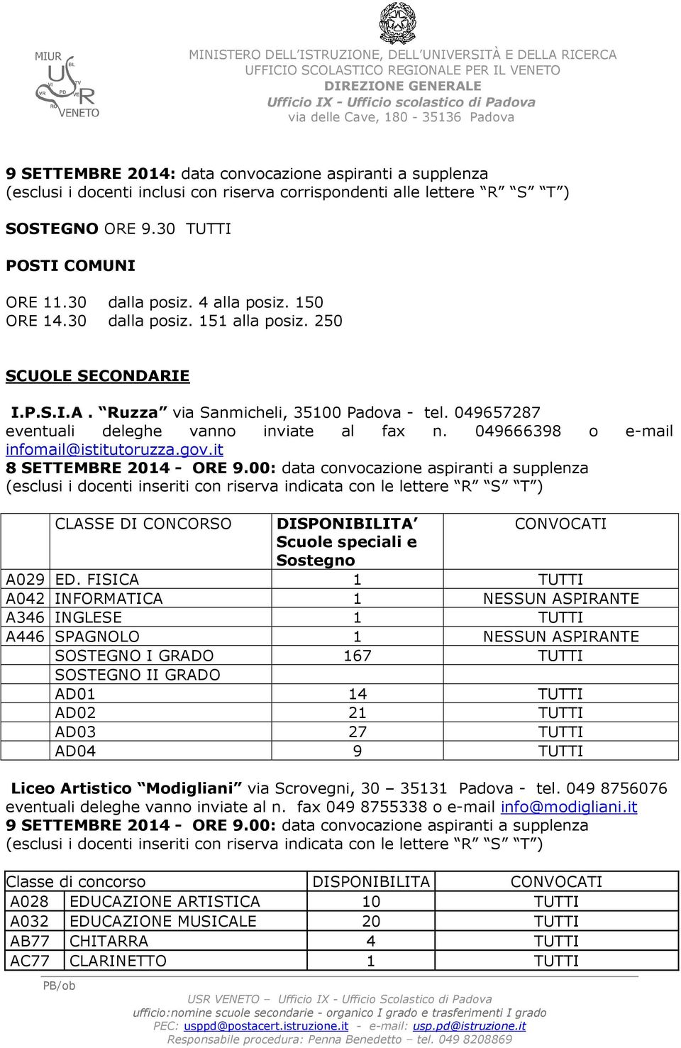 049666398 o e-mail infomail@istitutoruzza.gov.it 8 SETTEMBRE 2014 - ORE 9.