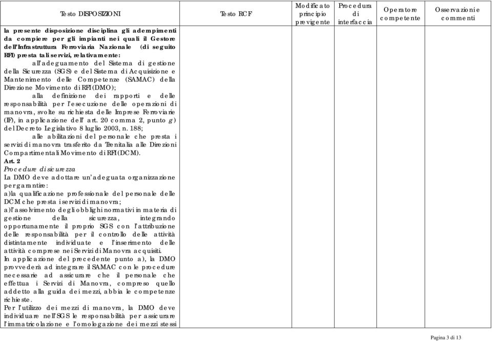 responsabilità per l esecuzione delle operazioni manovra, svolte su richiesta delle Imprese Ferroviarie (IF), in applicazione dell art. 20 comma 2, punto g) del Decreto Legislativo 8 luglio 2003, n.