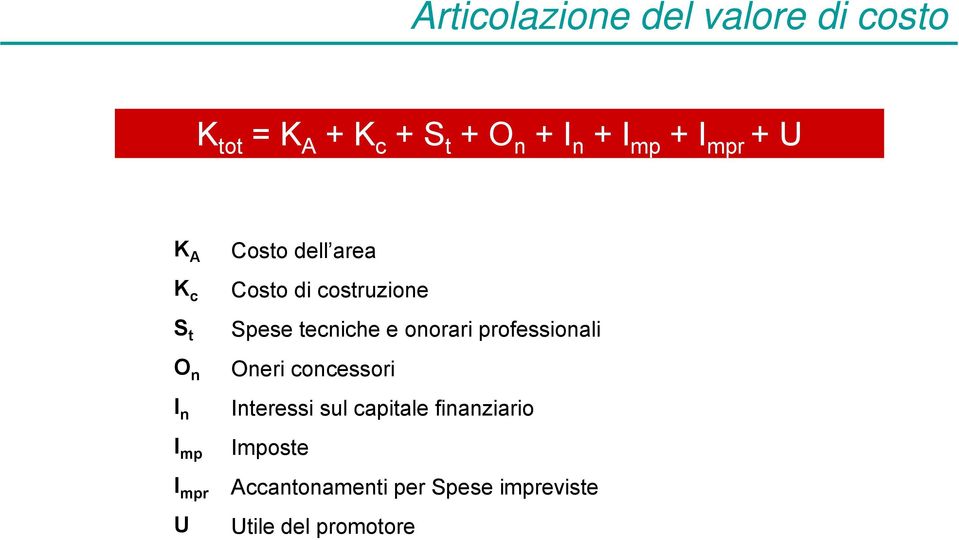 costruzione Spese tecniche e onorari professionali Oneri concessori Interessi