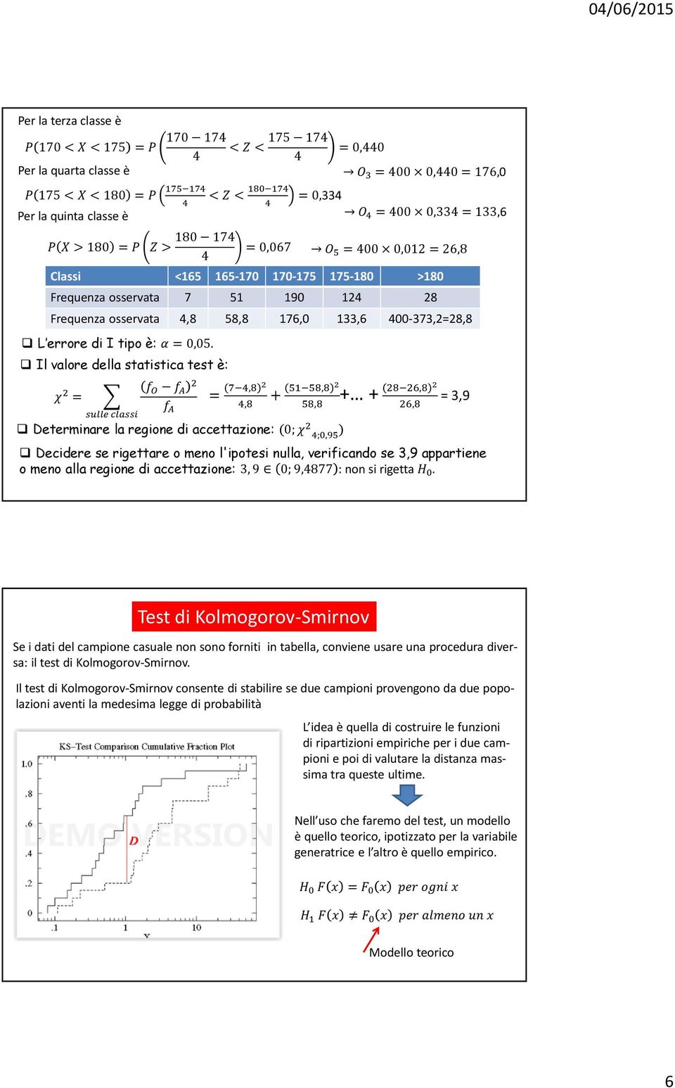 Il valore della statistica test è:, Determinare la regione di accettazione: 0; ;,,,, + +,, = 3,9 Decidere se rigettare o meno l'ipotesi nulla, verificando se 3,9 appartiene o meno alla regione di