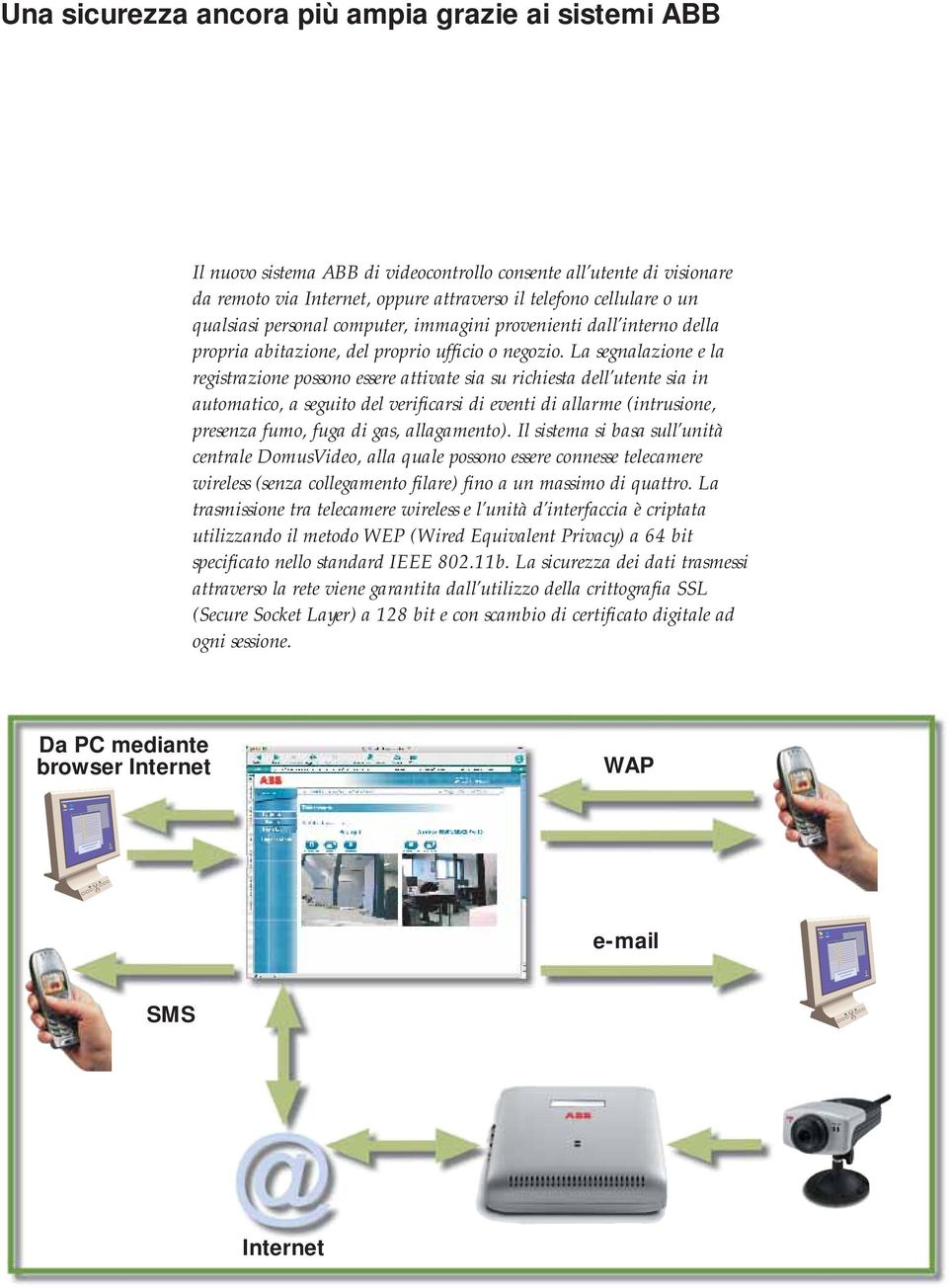 La segnalazione e la registrazione possono essere attivate sia su richiesta dell utente sia in automatico, a seguito del verificarsi di eventi di allarme (intrusione, presenza fumo, fuga di gas,