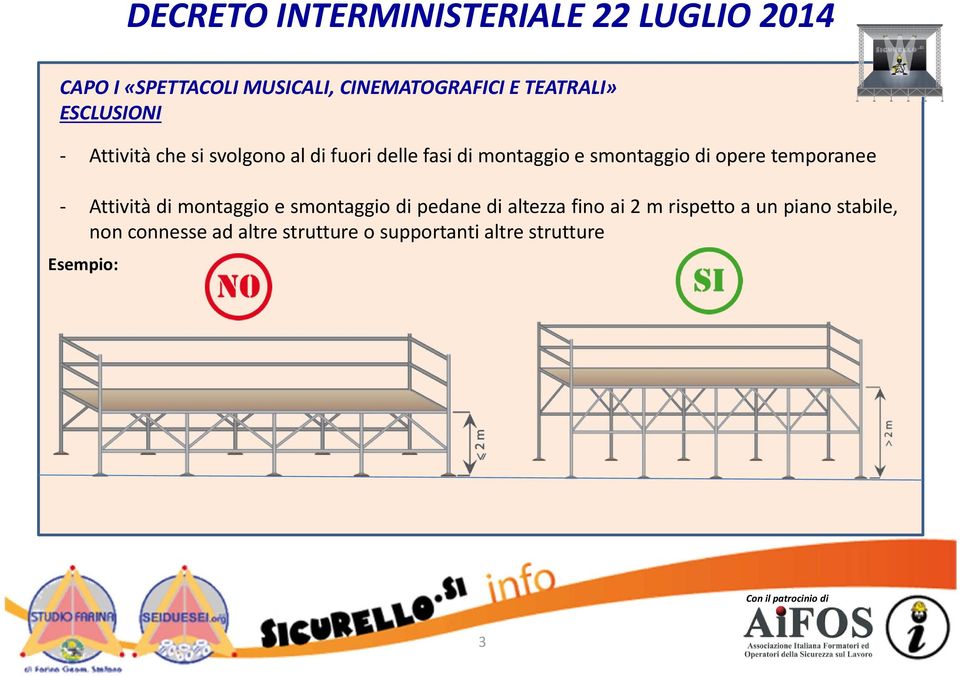 Attività di montaggio e smontaggio di pedane di altezza fino ai 2 m rispetto a un