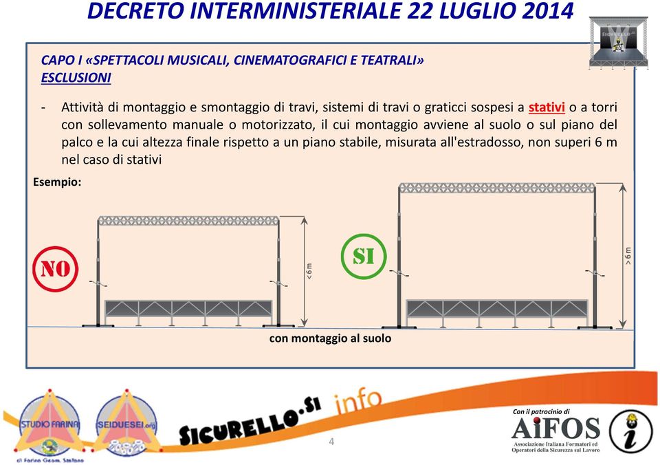 o motorizzato, il cui montaggio avviene al suolo o sul piano del palco e la cui altezza finale