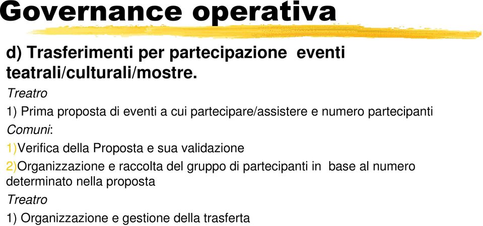 1)Verifica della Proposta e sua validazione 2)Organizzazione e raccolta del gruppo di