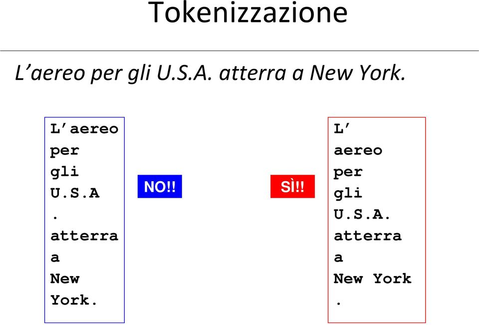 S.A. atterra a New York. NO!! SÌ!