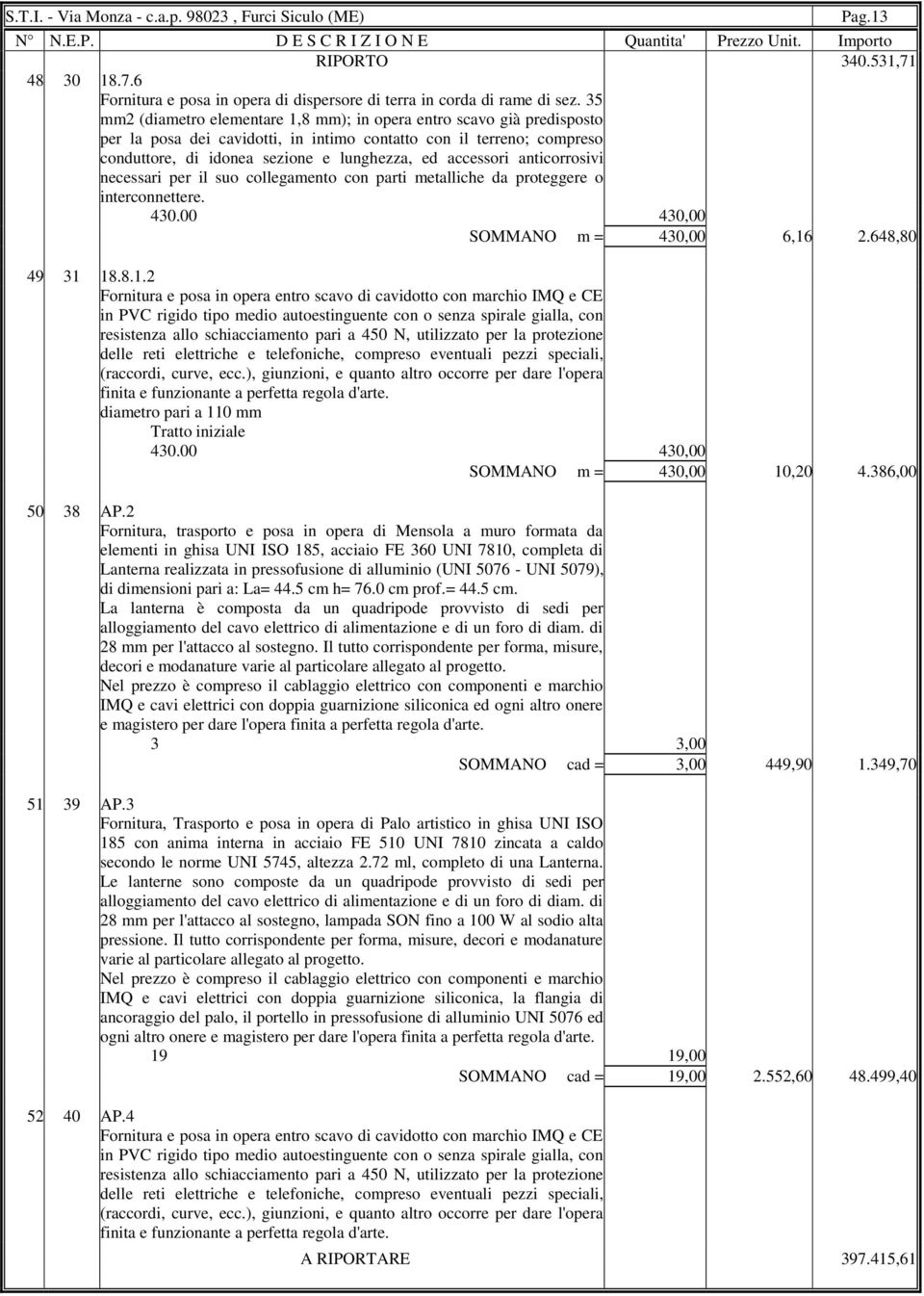 accessori anticorrosivi necessari per il suo collegamento con parti metalliche da proteggere o interconnettere. 430.00 430,00 SOMMANO m = 430,00 6,16