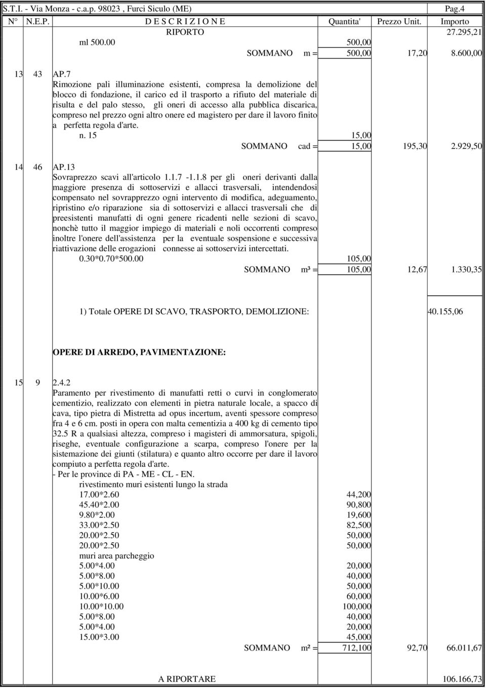 pubblica discarica, compreso nel prezzo ogni altro onere ed magistero per dare il lavoro finito a perfetta regola d'arte. n. 15 15,00 SOMMANO cad = 15,00 195,30 2.929,50 14 46 AP.