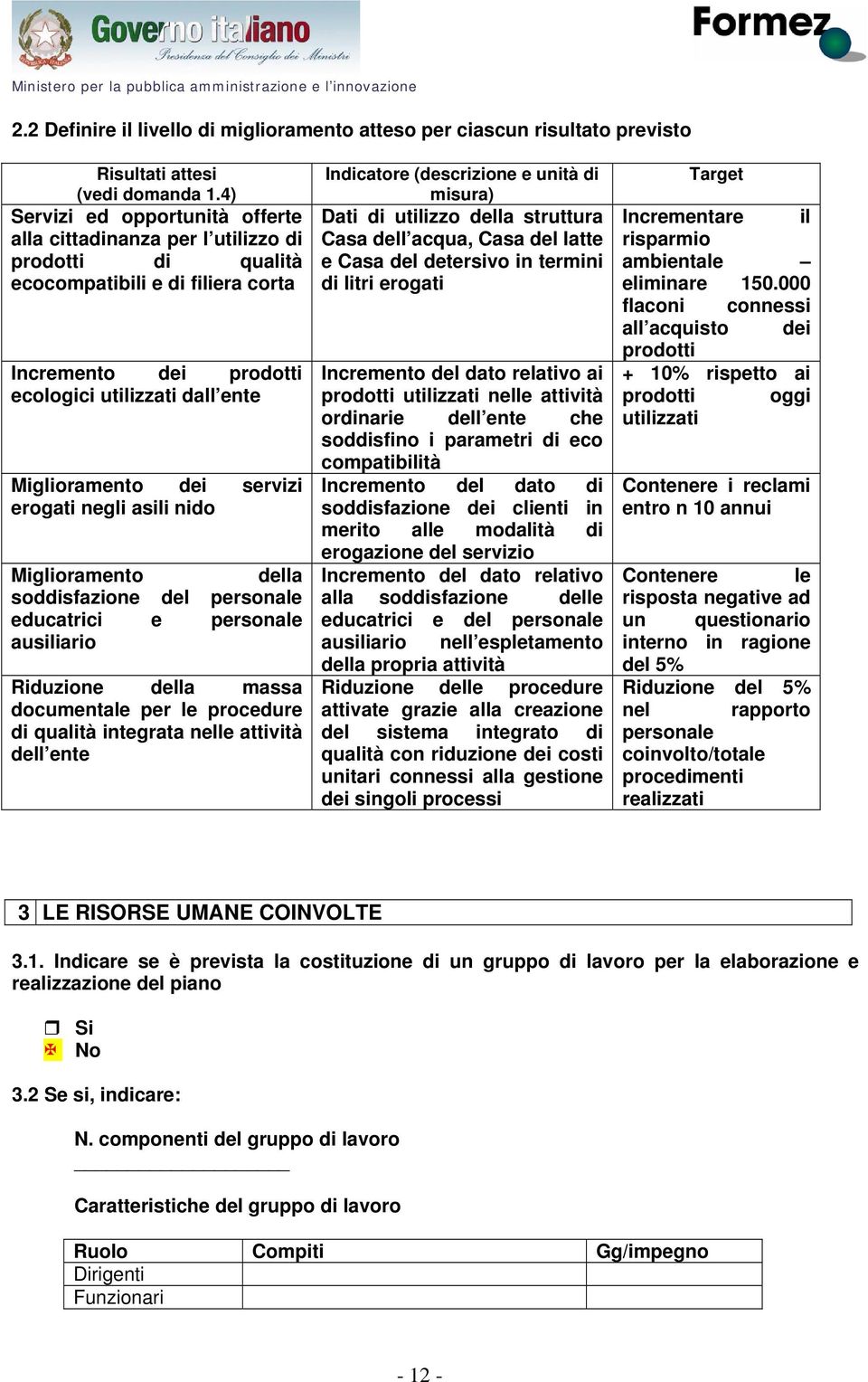 servizi erogati negli asili nido Miglioramento della soddisfazione del personale educatrici e personale ausiliario Riduzione della massa documentale per le procedure di qualità integrata nelle