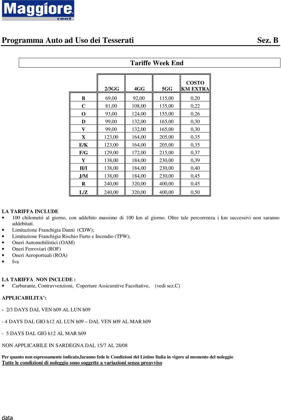 205,00 0,35 E/K 123,00 164,00 205,00 0,35 F/G 129,00 172,00 215,00 0,37 Y 138,00 184,00 230,00 0,39 H/I 138,00 184,00 230,00 0,40 J/M 138,00 184,00 230,00 0,45 R 240,00 320,00 400,00 0,45 L/Z 240,00