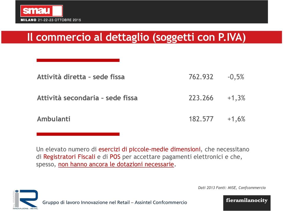 577 +1,6% Un elevato numero di esercizi di piccole-medie dimensioni, che necessitano di