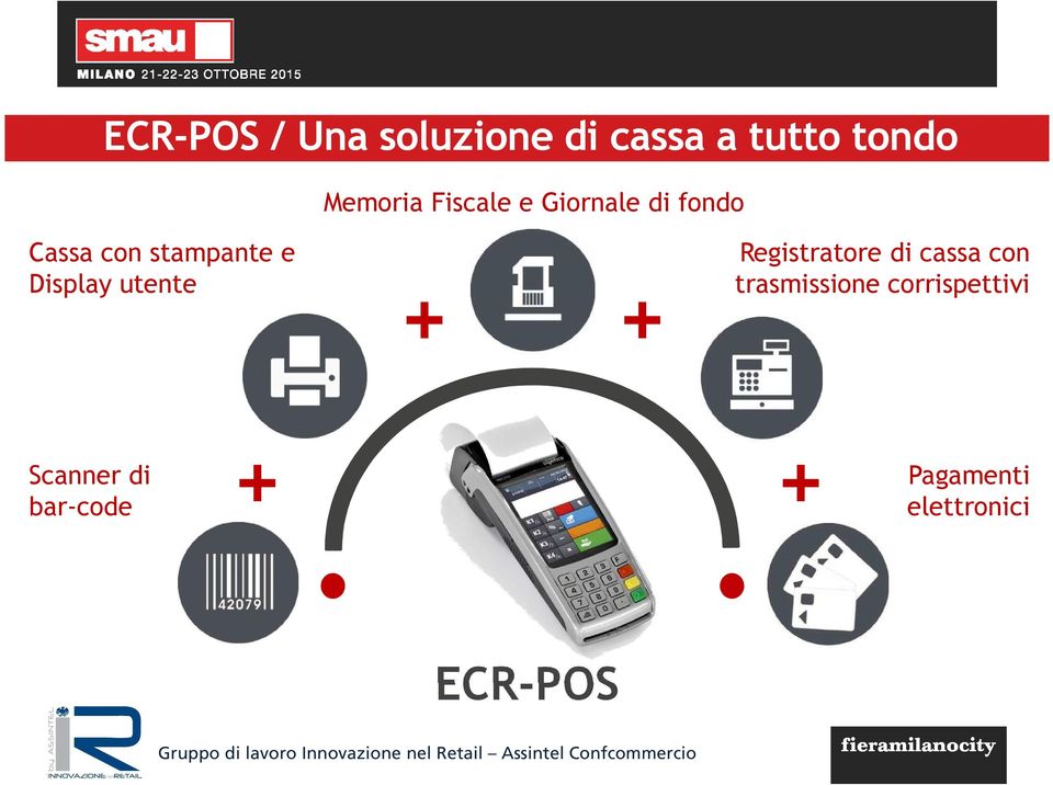 Display utente Registratore di cassa con trasmissione