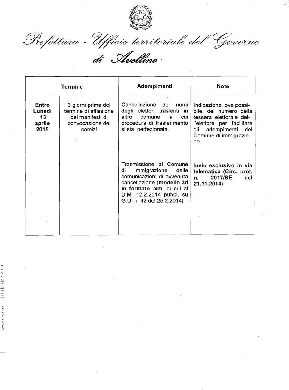 trasferiti in altro comune la cui procedura di trasferimento si sia perfezionata.