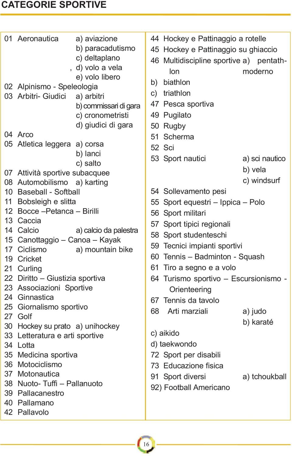 Bocce Petanca Birilli 13 Caccia 14 Calcio a) calcio da palestra 15 Canottaggio Canoa Kayak 17 Ciclismo a) mountain bike 19 Cricket 21 Curling 22 Diritto Giustizia sportiva 23 Associazioni Sportive 24