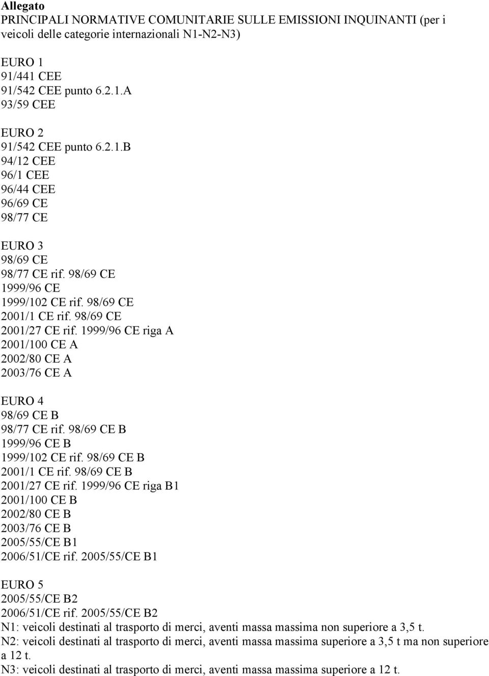 1999/96 CE riga A 2001/100 CE A 2002/80 CE A 2003/76 CE A EURO 4 98/69 CE B 98/77 CE rif. 98/69 CE B 1999/96 CE B 1999/102 CE rif. 98/69 CE B 2001/1 CE rif. 98/69 CE B 2001/27 CE rif.
