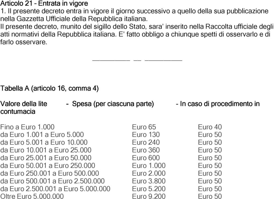 E fato obbligo a chiunque speti di osservarlo e di farlo osservare.