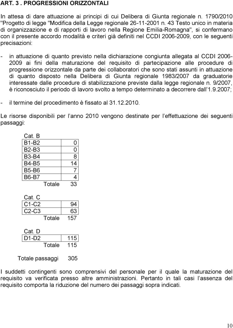 seguenti precisazioni: - in attuazione di quanto previsto nella dichiarazione congiunta allegata al CCDI 2006-2009 ai fini della maturazione del requisito di partecipazione alle procedure di