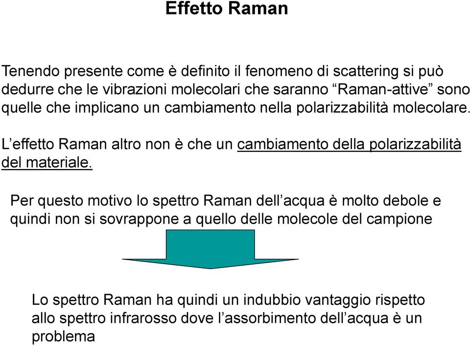 L effetto Raman altro non è che un cambiamento della polarizzabilità del materiale.