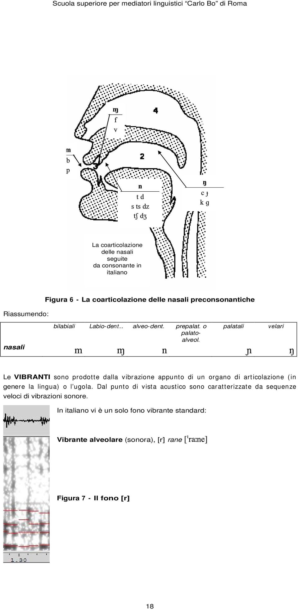 organo di articolazione ( in genere la lingua) o l ugola.