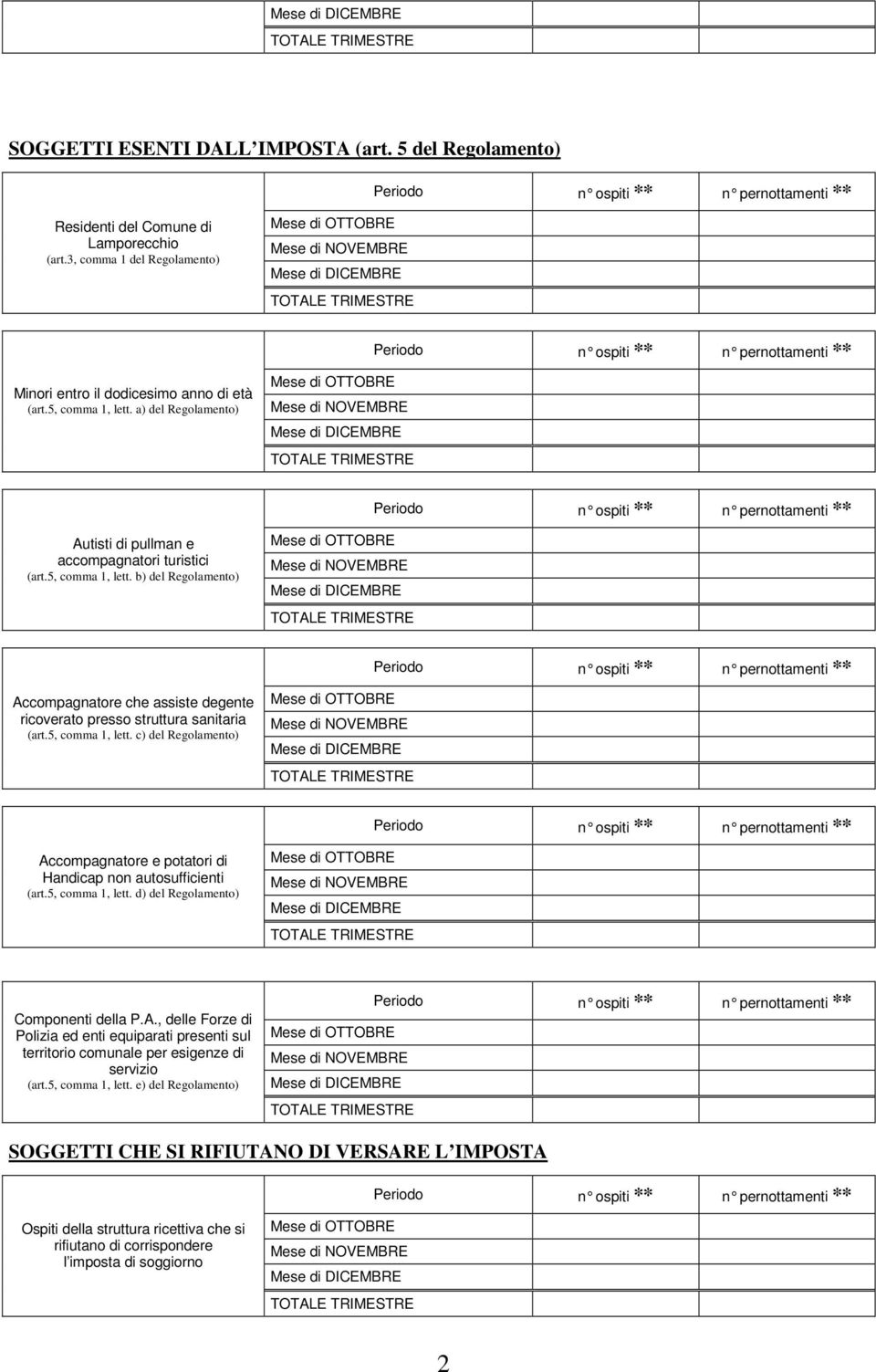 5, comma 1, lett. c) del Regolamento) Accompagnatore e potatori di Handicap non autosufficienti (art.5, comma 1, lett. d) del Regolamento) Componenti della P.A., delle Forze di Polizia ed enti equiparati presenti sul territorio comunale per esigenze di servizio (art.