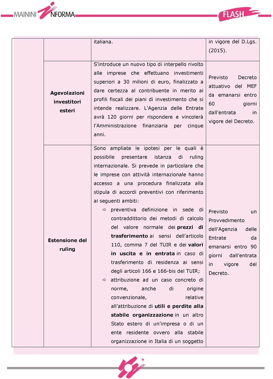 merito ai profili fiscali dei piani di investimento che si intende realizzare. L Agenzia delle Entrate avrà 120 giorni per rispondere e vincolerà l Amministrazione finanziaria per cinque anni.