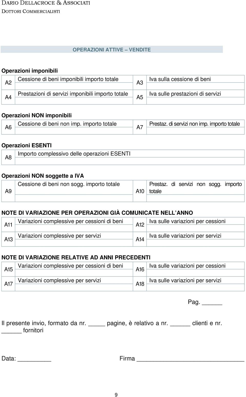 importo totale Operazioni ESENTI Importo complessivo delle operazioni ESENTI A8 Operazioni NON soggette a IVA Cessione di beni non sogg. importo totale A9 A10 Prestaz. di servizi non sogg.