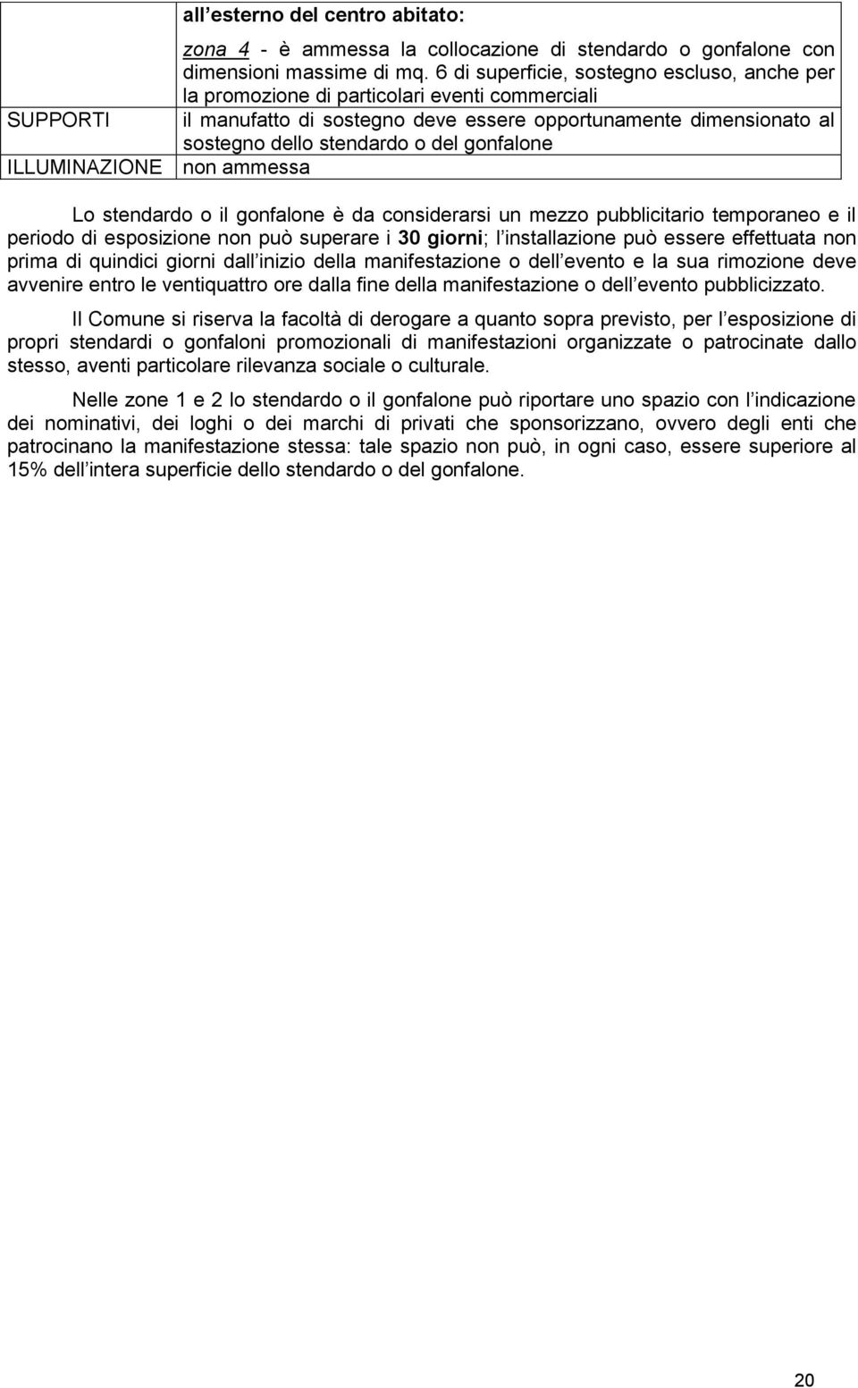 del gonfalone ILLUMINAZIONE non ammessa Lo stendardo o il gonfalone è da considerarsi un mezzo pubblicitario temporaneo e il periodo di esposizione non può superare i 30 giorni; l installazione può