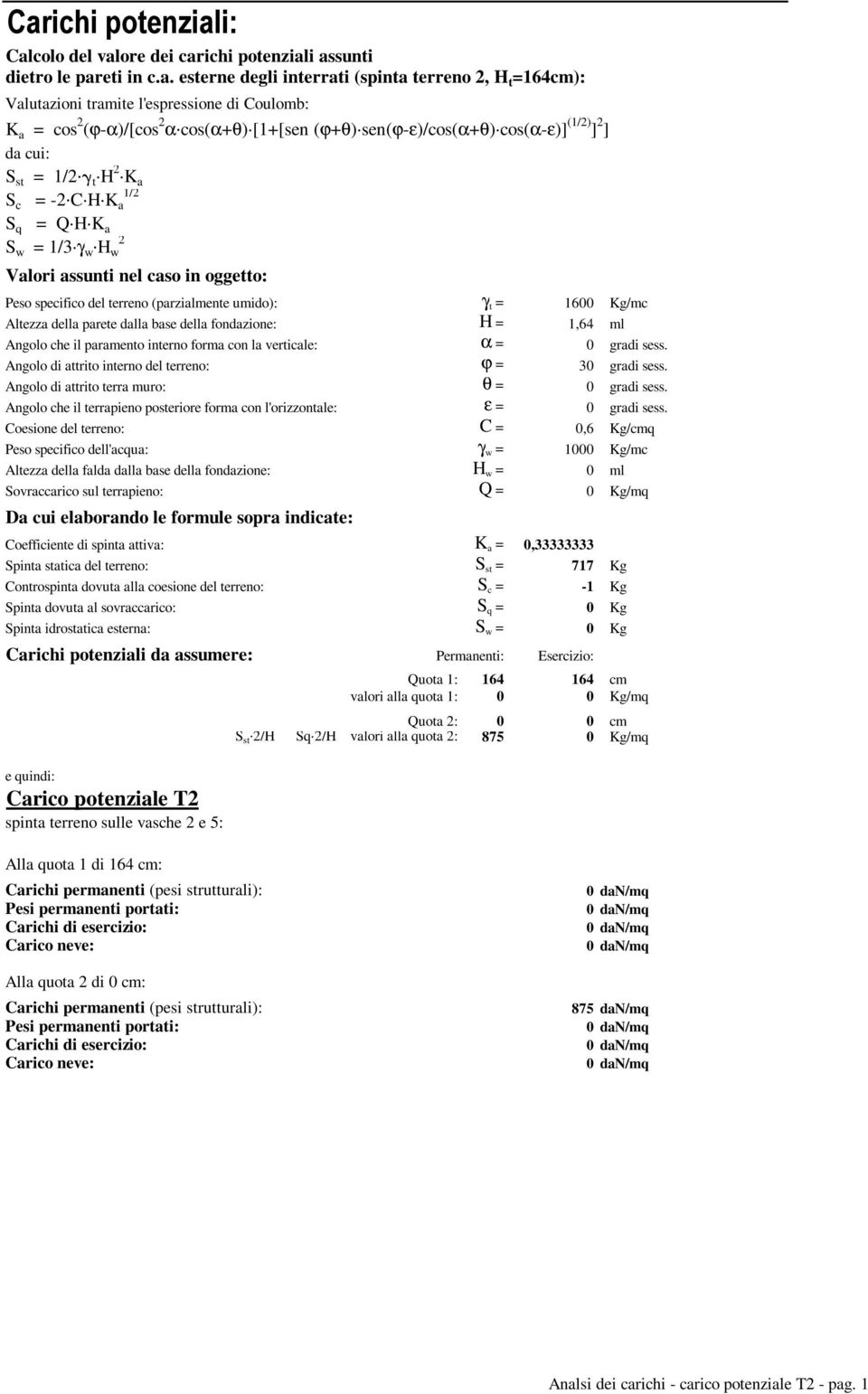 in oggetto: Peso specifico del terreno (parzialmente umido): γ t = 1600 Kg/mc Altezza della parete dalla base della fondazione: H = 1,64 ml Angolo che il paramento interno forma con la verticale: α =