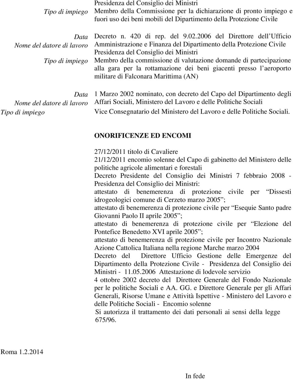 rottamazione dei beni giacenti presso l aeroporto militare di Falconara Marittima (AN) Tipo di impiego 1 Marzo 2002 nominato, con decreto del Capo del Dipartimento degli Affari Sociali, Ministero del