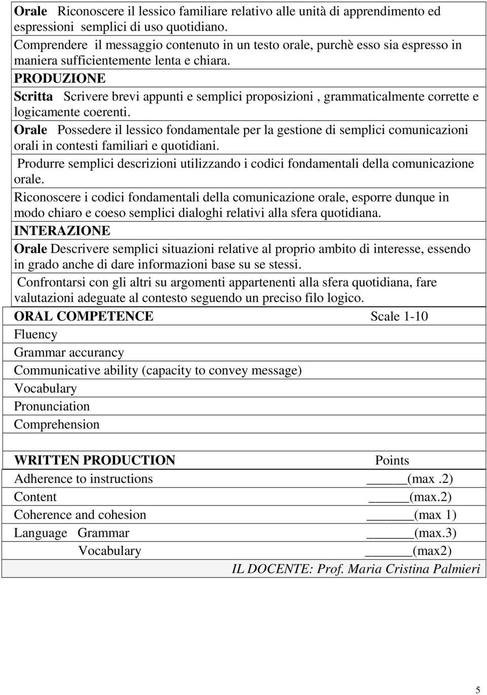 PRODUZIONE Scritta Scrivere brevi appunti e semplici proposizioni, grammaticalmente corrette e logicamente coerenti.