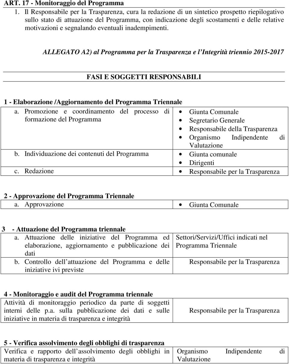 segnalando eventuali inadempimenti.