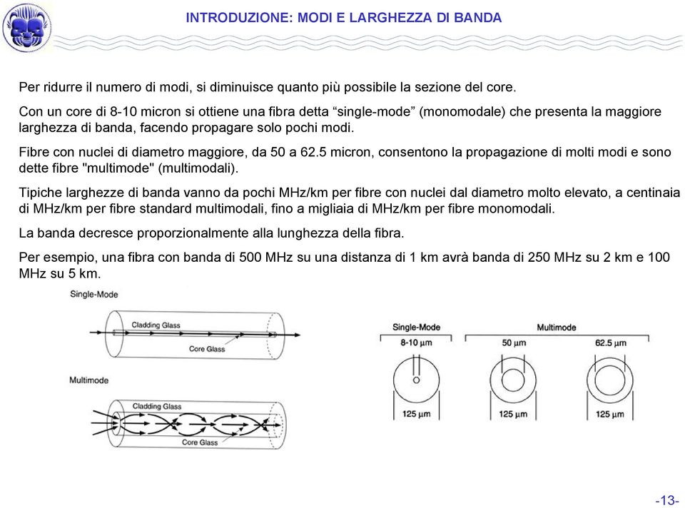 Fibre con nuclei di diametro maggiore, da 50 a 62.5 micron, consentono la propagazione di molti modi e sono dette fibre "multimode" (multimodali).