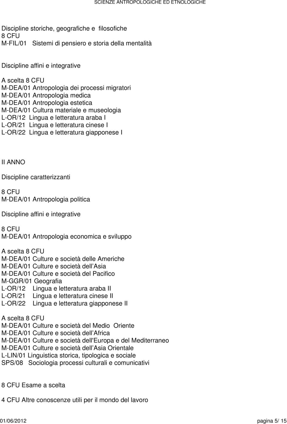 giapponese I II ANNO Discipline caratterizzanti CFU M-DEA/01 Antropologia politica Discipline affini e integrative CFU M-DEA/01 Antropologia economica e sviluppo A CFU M-DEA/01 Culture e società