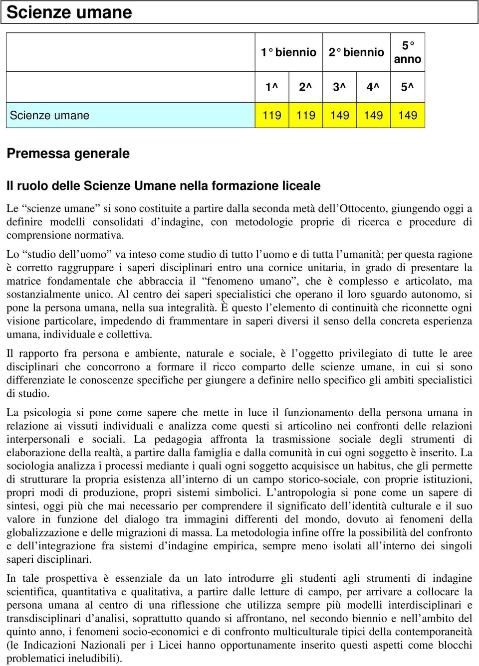 Lo studio dell uomo va inteso come studio di tutto l uomo e di tutta l umanità; per questa ragione è corretto raggruppare i saperi disciplinari entro una cornice unitaria, in grado di presentare la