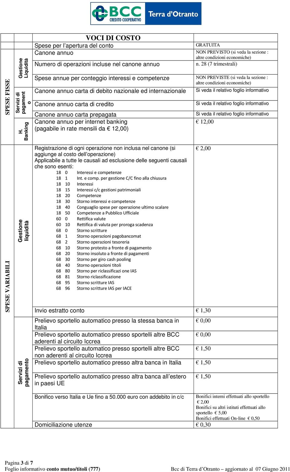 28 (7 trimestrali) Spese annue per conteggio interessi e competenze NON PREVISTE (si veda la sezione : altre condizioni economiche) Canone annuo carta di debito nazionale ed internazionale Canone