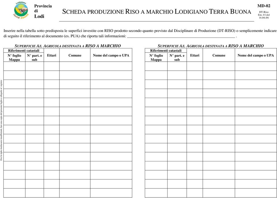 AGRICOLA DESTINATA A RISO A MARCHIO SUPERFICIE AZ. AGRICOLA DESTINATA A RISO A MARCHIO Riferimenti catastali Riferimenti catastali N foglio Mappa N part.