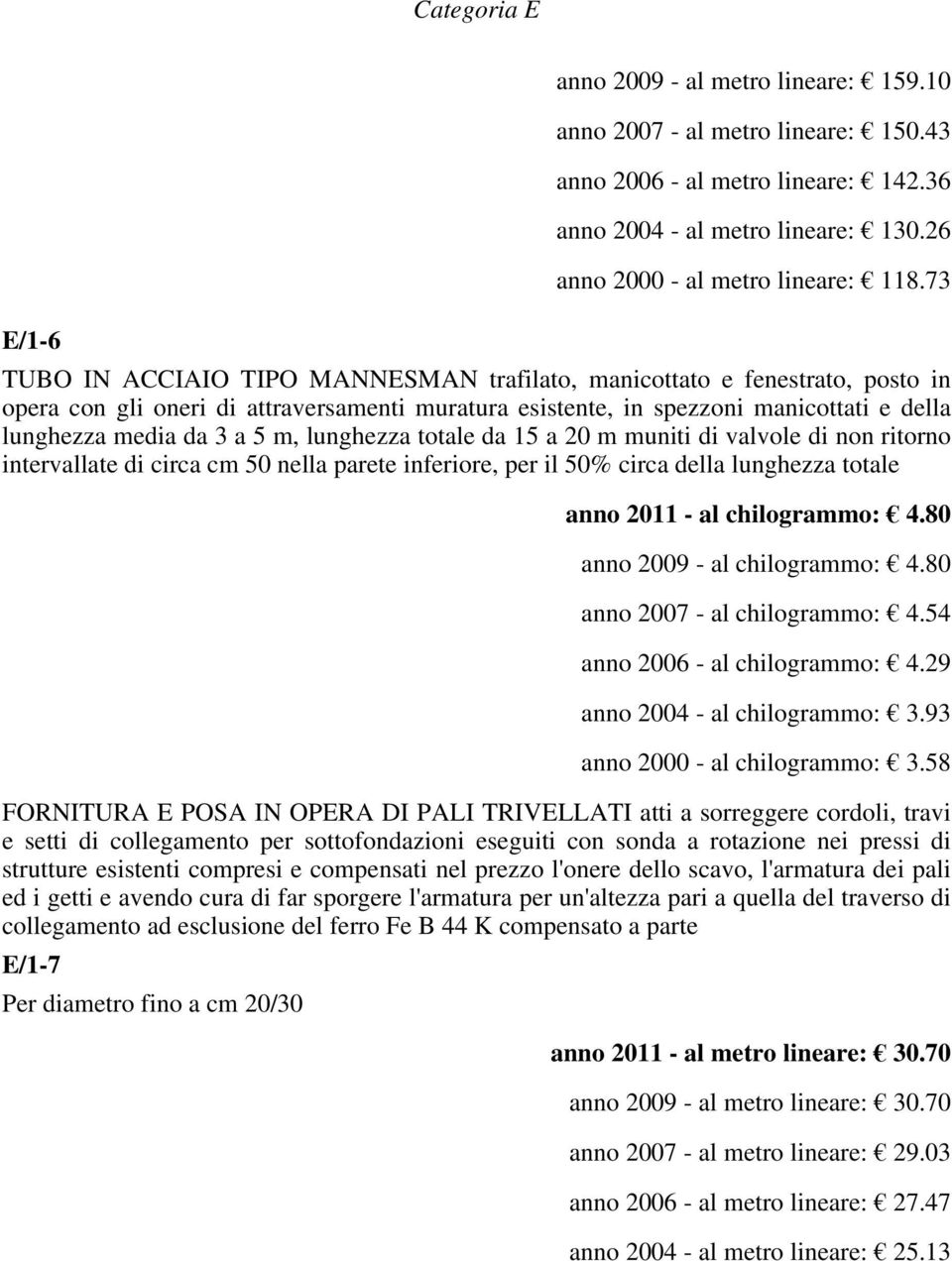 lunghezza totale da 15 a 20 m muniti di valvole di non ritorno intervallate di circa cm 50 nella parete inferiore, per il 50% circa della lunghezza totale anno 2011 - al chilogrammo: 4.