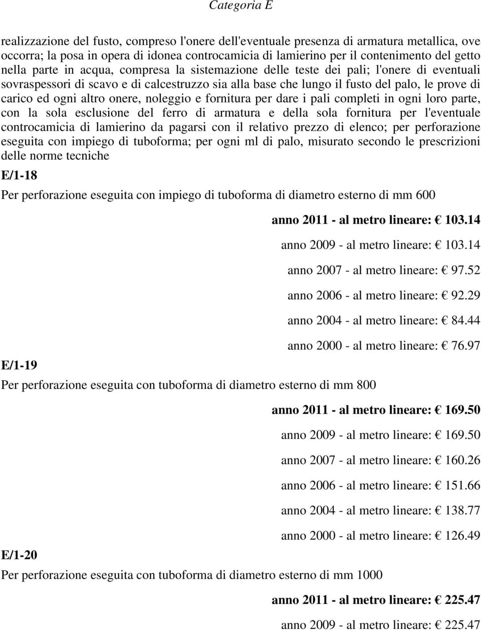 onere, noleggio e fornitura per dare i pali completi in ogni loro parte, con la sola esclusione del ferro di armatura e della sola fornitura per l'eventuale controcamicia di lamierino da pagarsi con