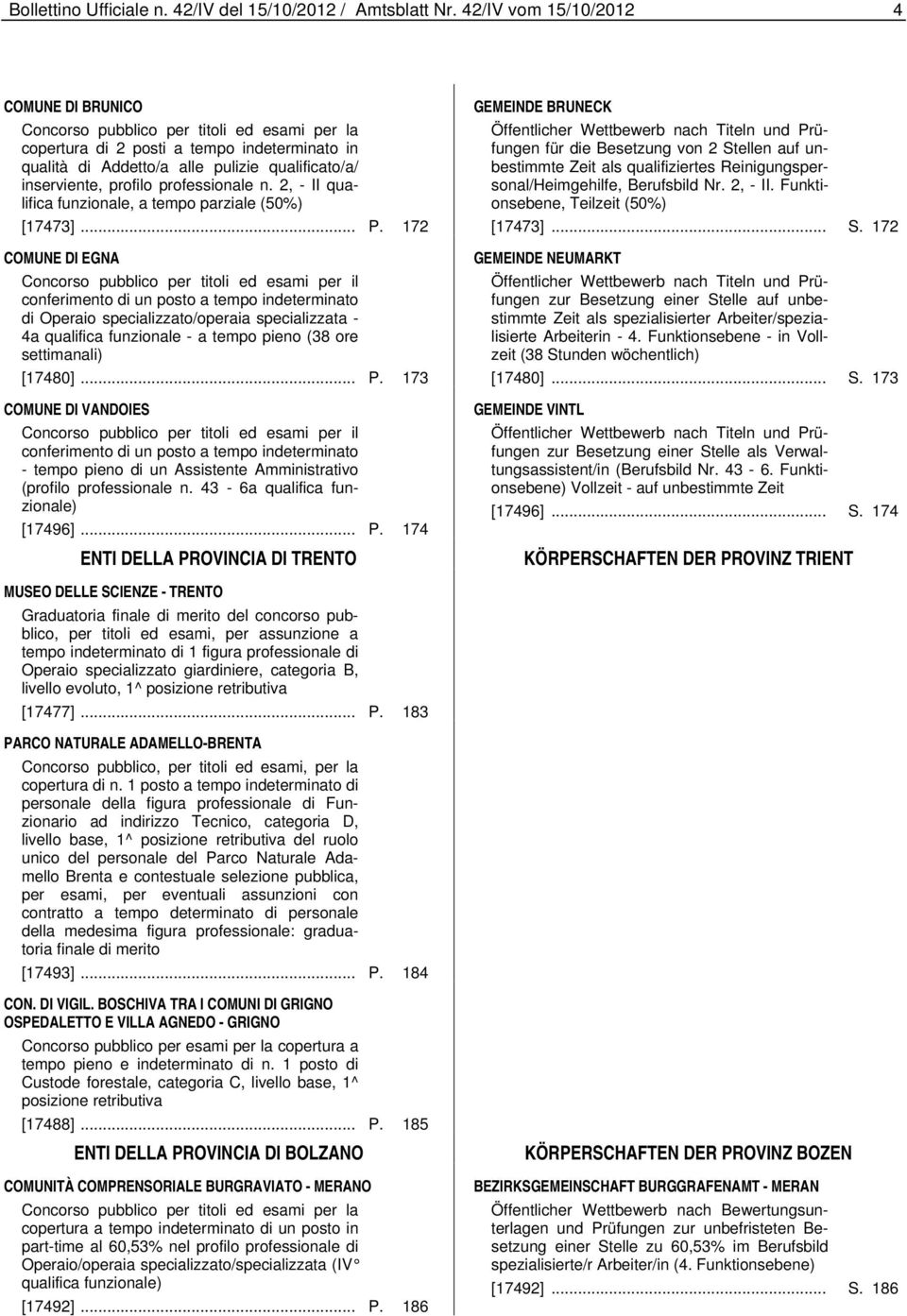 profilo professionale n. 2, - II qualifica funzionale, a tempo parziale (50%) [17473]... P.