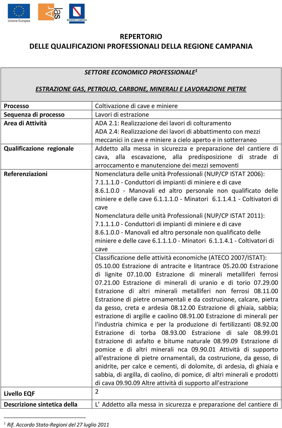 4: Realizzazione dei lavori di abbattimento con mezzi meccanici in cave e miniere a cielo aperto e in sotterraneo Addetto alla messa in sicurezza e preparazione del cantiere di cava, alla