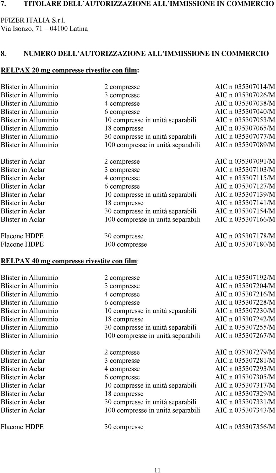 Blister in Alluminio 4 compresse AIC n 035307038/M Blister in Alluminio 6 compresse AIC n 035307040/M Blister in Alluminio 10 compresse in unità separabili AIC n 035307053/M Blister in Alluminio 18