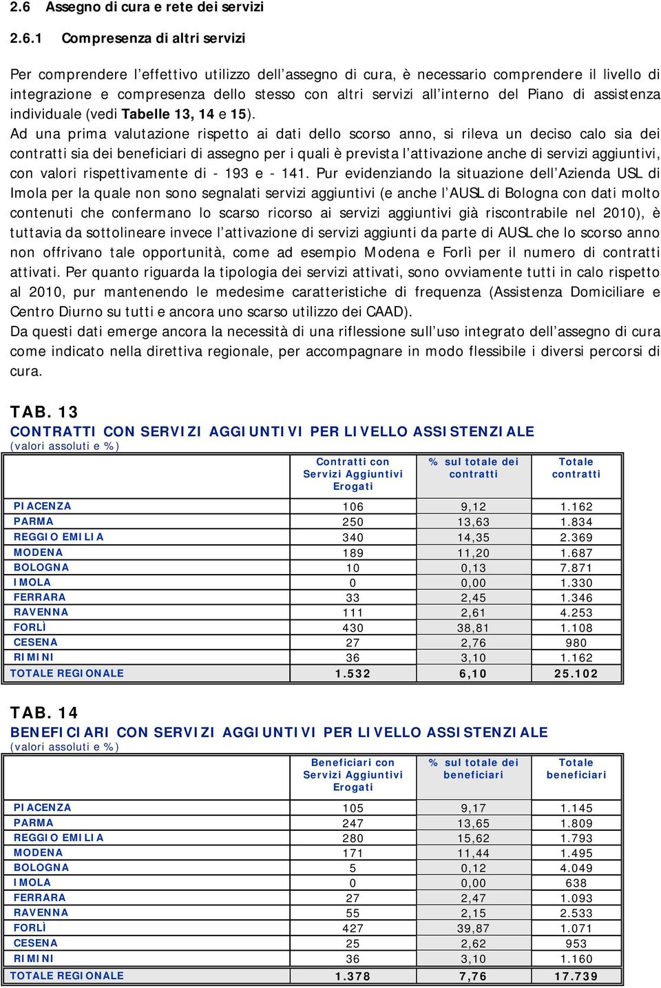 Ad una prima valutazione rispetto ai dati dello scorso anno, si rileva un deciso calo sia dei contratti sia dei beneficiari di assegno per i quali è prevista l attivazione anche di servizi