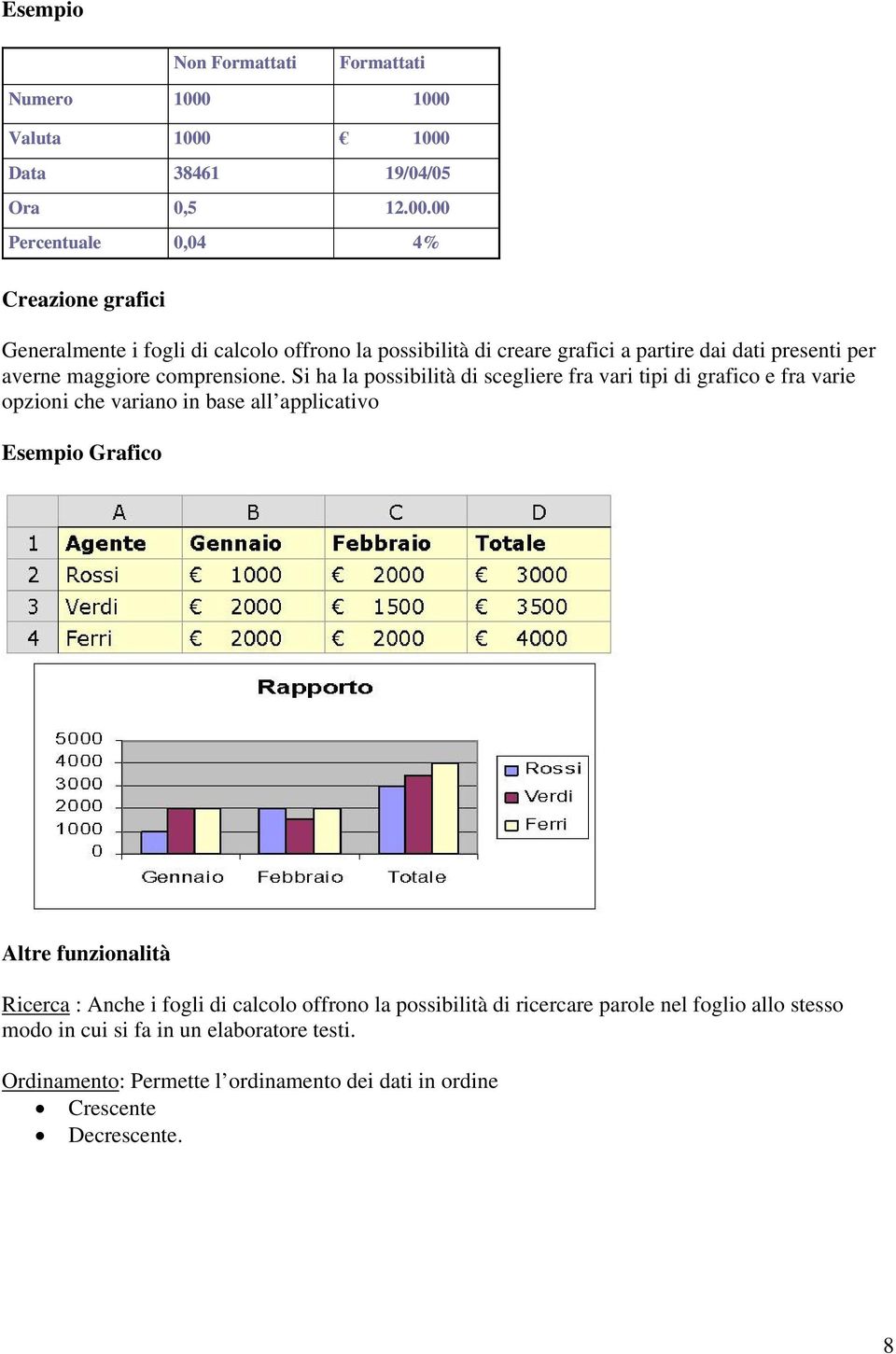 Si ha la possibilità di scegliere fra vari tipi di grafico e fra varie opzioni che variano in base all applicativo Esempio Grafico Altre funzionalità Ricerca :