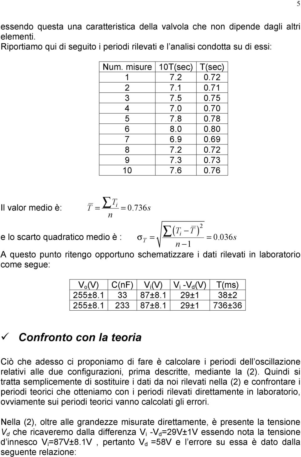 36 e lo scarto quaratco meo è : σt = = s n 1 A questo punto rtengo opportuno schematzzare at rlevat n laboratoro come segue: V o (V) C(nF) V (V) V -V (V) T(ms) 255±8.1 33 87±8.1 29±1 38±2 255±8.