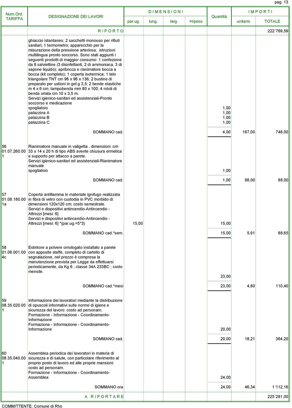 Sono stati aggiunti i seguenti prodotti di maggior consumo: 1 confezione da 8 salviettine (3 disinfettanti, 2 di ammoniaca, 3 di sapone liquido); apribocca e rianimatore bocca a bocca (kit completo);