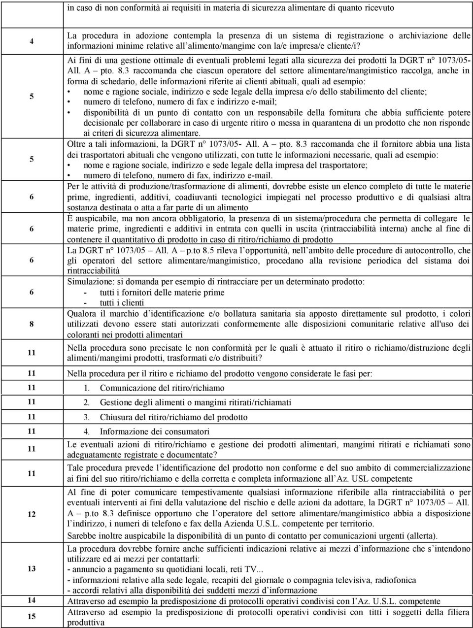 Ai fini di una gestione ottimale di eventuali problemi legati alla sicurezza dei prodotti la DGRT n 1073/05- All. A pto. 8.