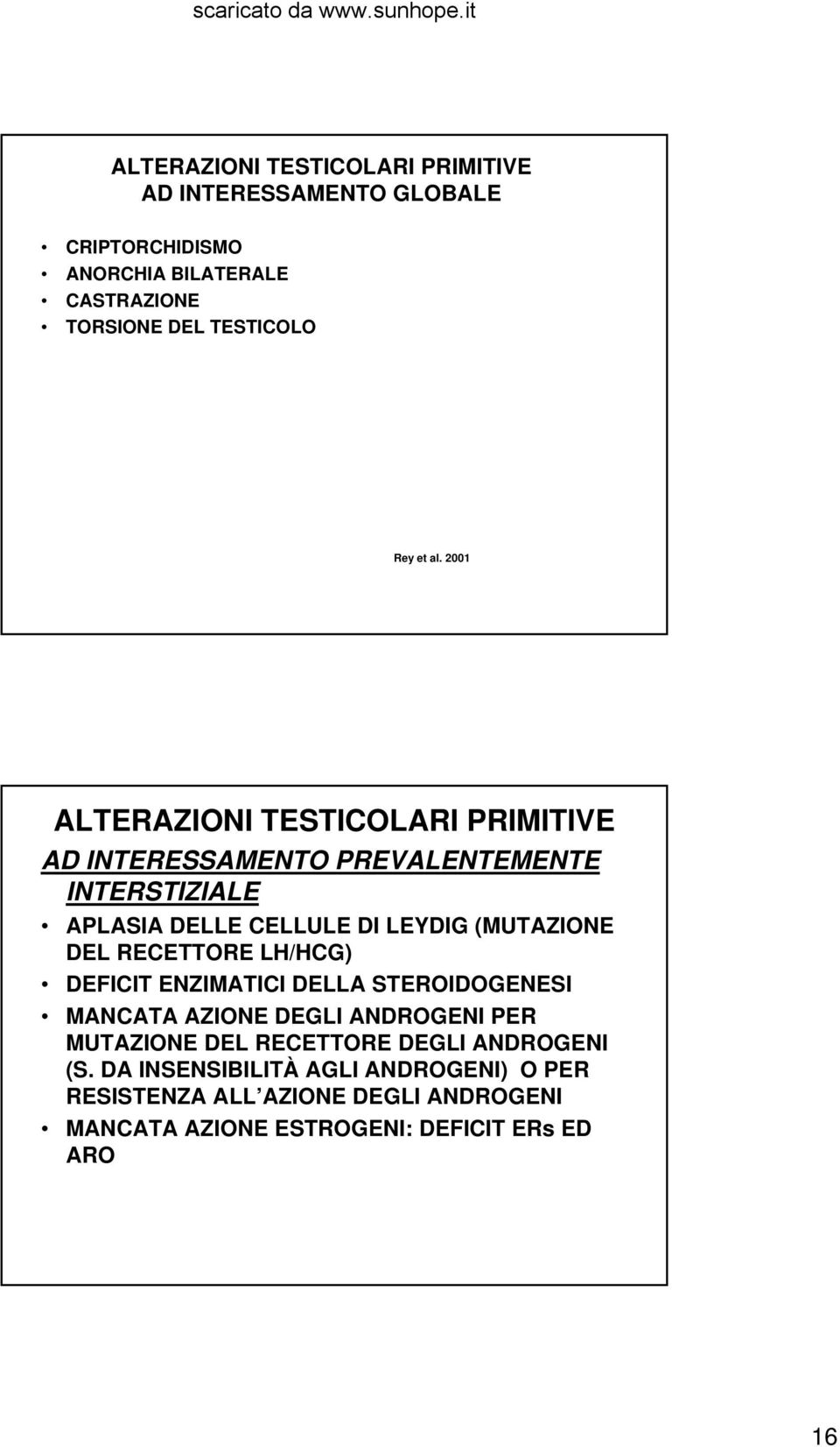 2001 ALTERAZIONI TESTICOLARI PRIMITIVE AD INTERESSAMENTO PREVALENTEMENTE INTERSTIZIALE APLASIA DELLE CELLULE DI LEYDIG (MUTAZIONE DEL