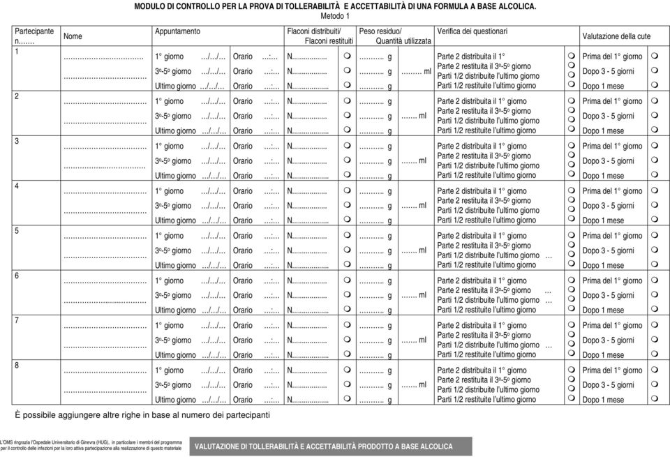 ....... Peso residuo/ Quantità utilizzata ml Verifica dei questionari Parte 2 distribuita il 1 Valutazione della cute Prima del 1 giorno Dopo 3-5 giorni Dopo 1 mese Prima del 1 giorno Dopo