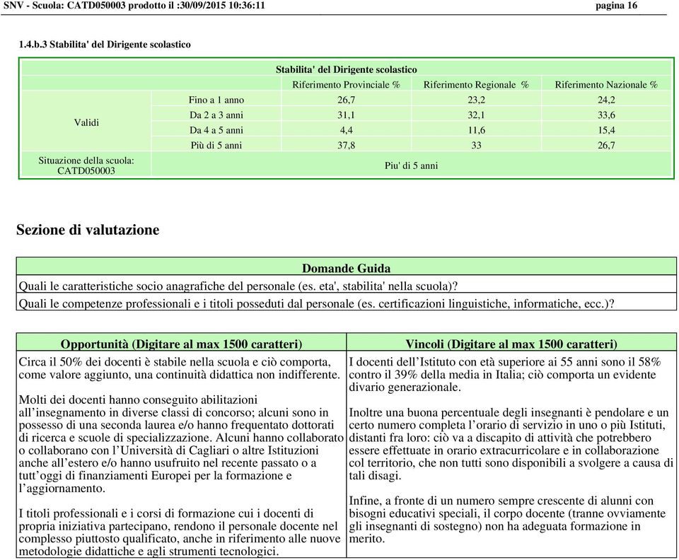 31,1 32,1 33,6 Da 4 a 5 anni 4,4 11,6 15,4 Più di 5 anni 37,8 33 26,7 Piu' di 5 anni Sezione di valutazione Domande Guida Quali le caratteristiche socio anagrafiche del personale (es.